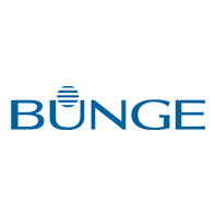 Boychuk-Logos-Bunge